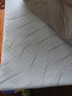 MLILY眯狸零压记忆棉床垫双人家用榻榻米床褥垫租房专用薄垫子1.8*2m 实拍图