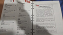 腾雄2025新版TED精选英语演讲稿纸质版活页本中英文b5笔记本定制可换内页学生考研学习英语练习记事本 实拍图