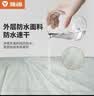雅迪电动车挡风被 冬季加厚电瓶车摩托车保暖加厚挡风被 加厚款冬季挡风被 灰色 实拍图