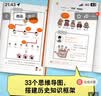 【混子哥边画边讲代表作】半小时漫画中国史:两晋南北朝隋唐 看半小时漫画，通五千年历史 漫画历史品类累计销量第一 混知出品 陈磊·半小时漫画团队中小学生课外阅读书 科普漫画 实拍图