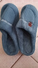 小熊小兔踩屎感棉拖鞋女士厚底防滑冬季外穿居家情侣保暖学生男 小熊小兔棉拖-藏青色 42-43 适合41-42 实拍图