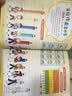 包邮 哈博士兴趣数学1-2年级杂志 2026年9月起订阅 1年共12期 小学生低年级新课标数学逻辑思维开发训练 趣味数学学习辅导正版少儿阅读数学启蒙拓展期刊书籍课外读物激发孩子学习能力 实拍图