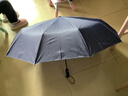 天堂 全自动雨伞三折 10骨加固一键开收易甩干简约晴雨伞 藏青 实拍图