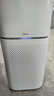 美的（Midea）空气净化器去烟味 二手烟房间抽烟除烟味除异味 室内家用棋牌室麻将馆办公室烧烤店净化机 升级高配【建议抽烟人数2-4】 实拍图