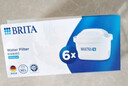 碧然德（BRITA） 家用滤水壶 净水壶滤芯 Maxtra 多效滤芯 6枚装 实拍图