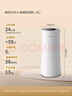 美的（Midea）除湿机/抽湿机 小海绵除湿机 除湿量24升/天 WIFI智控 正负离子除菌 家用轻音除湿器CF24BD/N7-DY 实拍图