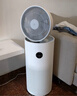 米家小米循环风空气净化器 除甲醛除菌除异味PM2.5 净化送风三合一  AC-MD2-SC  实拍图