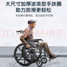京巧铝合金轮椅老人专用出行小型轻便旅行家用手推代步车折叠轮椅车 实拍图