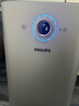 飞利浦（PHILIPS）空气净化器过滤网滤芯 FY3137配AC3252AC3254/3256 实拍图