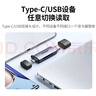 绿联USB/Type-C高速读卡器 SD/TF多功能 适用电脑/平板/手机/苹果17/16 支持相机ccd监控内存卡 实拍图