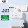 公牛（BULL）转换插头/品字形一转三插座/无线转换插座/电源转换器 适用卧室、厨房 3位分控开关插座  实拍图