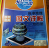 【自选】2026高考 新教材新高考版北斗地图册高中地理图文详解 地理地图册高中版提升版2025新高考北斗地理填充图册高中地理区域地理高三江苏 正版 新高考版 北斗地理图册（含赠品） 实拍图