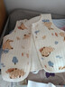 贝瑞加（Babyprints）婴儿半背衣新生儿秋冬衣服初生宝宝加厚上衣柔软护肚 星熊52 实拍图