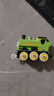 托马斯&朋友 （THOMAS&FRIENDS）小火车男孩玩具合金车动画片同款詹姆士全新形象儿童生日见面礼物 合金小火车-达克 实拍图