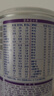 雀巢（Nestle）早启能恩特殊配方奶粉400g 含有DHA（适用于早产/低出生体重儿） 早启能恩400g*2罐 实拍图