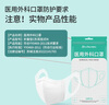 初医生医用外科口罩一次性成人高颜值男女白色秋冬防尘独立包装口罩30只 实拍图