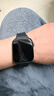 小米（MI）REDMI Watch 6典雅黑 国家补贴 澎湃OS 3 心率血氧监测 蓝牙通话 红米手表6 智能手表 小米汽车 实拍图