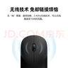 联想（Lenovo）无线鼠标 办公鼠标便携鼠标 笔记本鼠标 电脑鼠标 M26黑 带无线2.4G接收器 实拍图