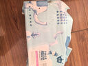 子初婴儿一次性隔尿垫100片33*45cm 不可洗宝宝成人护理垫防水透气 实拍图