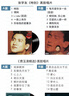 CGN正版 邓丽君原唱50周年精选1 12寸LP黑胶唱片\/留声机可用 发烧调音师制作 含邮 6款：邓丽君1蔡琴1张学友吻别费玉清龙飘飘影视金曲 实拍图