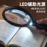 JAJALIN超清高倍手持放大镜老人儿童阅读主镜3倍副镜6倍大镜面带LED灯 实拍图
