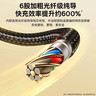 倍思Type-C数据线6A充电线100W/88W超级快充USB-C车载适用华为Pura70/Mate70pro荣耀小米手机平板5A线 实拍图