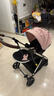 酷贝乐（coballe）婴儿推车可坐可躺轻便折叠双向高景观婴儿车新生儿宝宝bb手推车 珀尔里粉（轻巧便携+遮阳防蚊） 实拍图