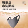 初医生保暖口罩冬季3D立体男女士骑行防晒防寒防风面罩加厚东北旅游深灰 实拍图