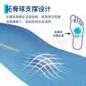 Techbeauty儿童扁平足矫正鞋垫高低足弓支撑XO型腿内外翻矫正一对装3XS 实拍图