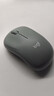 罗技（Logitech）M221 轻音鼠标 无线鼠标 办公鼠标 对称鼠标 带无线微型接收器 薄荷绿 实拍图