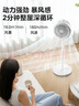 美的（Midea）【暴风循环】空气循环扇大风量摇头电风扇家用台式落地扇轻音卧室节能小风扇柔风轻羽扇 FGA24TQ 实拍图