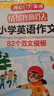 情景图解法小学英语语法+单词+作文(共3册)英语词汇句型分类记忆漫画场景记单词句型时态写作技巧训练 实拍图