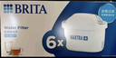 碧然德（BRITA） 家用滤水壶 净水壶滤芯 Maxtra 多效滤芯 6枚装 实拍图