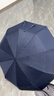 天堂 全自动雨伞三折 10骨加固一键开收易甩干简约晴雨伞 藏青 实拍图