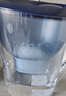 碧然德（BRITA）过滤净水器 家用滤水壶 净水壶 海洋系列 3.5L（蓝）+专家版滤芯5枚 环保加固包装 实拍图