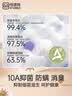 恒源祥【100%棉】秋衣男士上衣保暖内衣纯棉高端打底衫抗菌薄款内搭 实拍图