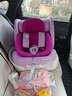 GEMCLE工匠伯伯儿童安全座椅0-6-12岁汽车用婴儿宝宝i-Size认证车载座椅 实拍图