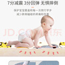 乐缔 XPE折叠爬行垫婴儿童爬爬垫家用泡沫地垫防滑加厚2CM 北欧森林 实拍图