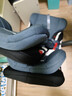 innokids儿童安全座椅可折叠9个月-12岁汽车用isofix接口ZY25星羽骑士 实拍图