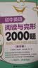 金英语 初中英语阅读与完形2000题  初中生七八九年级专项训练小绿书 开学季 实拍图