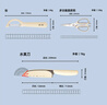 张小泉皓影不锈钢厨房剪水果刀刨皮刀三件套装 D400101 实拍图