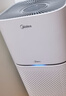 美的（Midea）空气净化器原装滤网配件 原装空气净化器滤芯 FC-40Z1（适用KJ400G-Z1 Pro） 实拍图