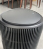 飞利浦（PHILIPS）空气净化器除甲醛神器新房急入住鼻炎专业家用宠物净化机除烟味病毒过敏原螨尘国家补贴AC4228/04 实拍图