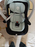 怡戈（Ekobebe）小元宝新生婴儿提篮式儿童安全座椅汽车用宝宝便携车载提篮 黑绿 实拍图
