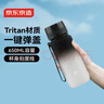 京东京造运动水杯  tritan水杯运动水壶大容量外出便携带 黑白渐变650ml 实拍图