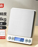 京东京造 电子秤 厨房秤克重称食物秤烘焙家用0.1g/3kg（配4节7号电池） 实拍图