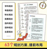 从小规划升学 小学升初高中大学名校多元升学规划指南49条升学路径打破信息差名校志愿填报规划宝典一本通 实拍图