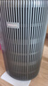 飞利浦（PHILIPS）空气净化器除甲醛神器新房急入住专业家用宠物净化机除烟味病毒过敏原螨尘国家补贴AC4228/01 实拍图