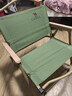 骆驼户外露营折叠椅便携式靠背写生躺椅野营钓鱼凳美术生椅子克米特椅 绿色-钢管椅架-承重120KG 实拍图