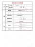 玖六零适用晨光AEQ918N3碳粉AEQ918N2 ADG990E硒鼓MG-P1000 M2000W打印机晒鼓墨盒MG1000易加粉盒墨粉80g*6 实拍图
